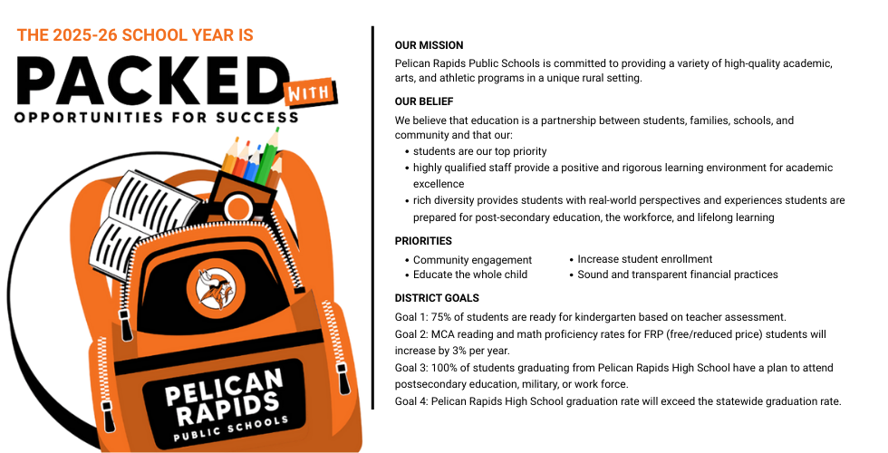 Our Mission, Our Belief, Priorities, District Goals